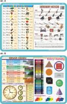 Okładka książki Podkładka edukacyjnaAbecadło, instrumenty muzyczne, zegar, k