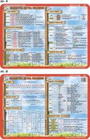 Okładka książki Podkładka edukacyjna  Alfabet, odmiana czasownika, części mo