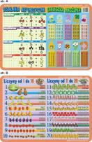 Okładka książki Podkładka edukacyjna  Działania arytmetyczne, tabliczka mnoż