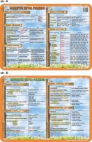 Okładka książki Podkładka edukacyjna  Pisownia z -by i ?nie?, wyrazy pochodn