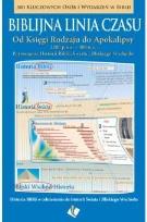 Okładka książki Biblijna linia czasu