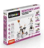 Opakowanie Stem prawo Newtona