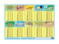 Opakowanie Podkładka na biurko Tabliczka dzielenia