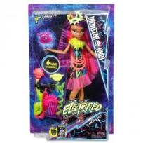 Opakowanie Monster High. Zelektryzowane fryzury Clawdeen Wolf