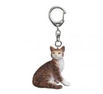 Opakowanie Breloczek Kotka PAPO