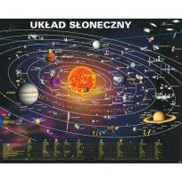 Opakowanie Puzzle Układ Słoneczny 70