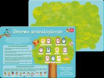 Opakowanie Gra - Drzewo Genealogiczne