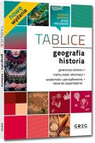 Okładka książki Tablice: geografia + historia GREG