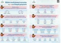 Opakowanie Plansze ortograficzne - zestaw 12 plansz