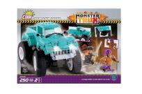 Opakowanie Monster Trux Patrol z Żelaznego Miasta