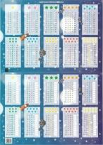 Opakowanie Podkładka na biurko. Galaktyczna tabliczka (10szt)