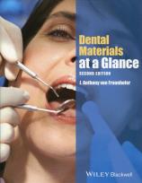 Opakowanie Dental Materials at a Glance