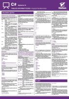 Okładka książki Tablice informatyczne C#