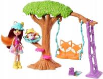 Opakowanie Enchantimals Lalka + mebelki FRH45