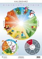 Opakowanie Kalendarz - kreatywna plansza