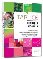 Okładka książki Tablice: biologia + chemia