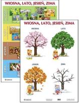 Opakowanie Plansza - Wiosna, Lato, Jesień, Zima