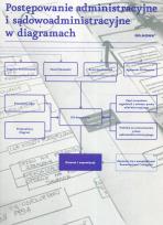 Okładka książki Postępowanie administracyjne i sądowoadministracyjne w diagramach