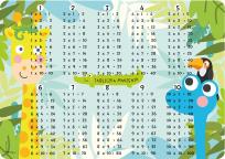 Opakowanie Podkład biurkowy - Tabliczka mnożenia /48x34/