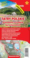 Okładka książki TATRY POLSKIE SCHEMATY SZLAKÓW TURYSTYCZNYCH LAMINOWANE
