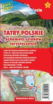 Okładka książki TATRY POLSKIE SCHEMATY SZLAKÓW TURYSTYCZNYCH