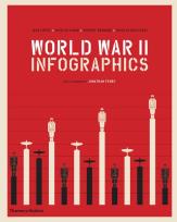 Okładka książki World War II: Infographics