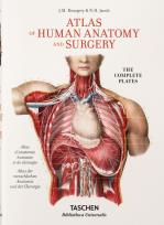 Okładka książki Atlas of Human Anatomy and Surgery