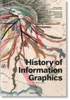Okładka książki History of Infographics