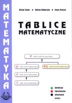 Okładka książki Tablice Matematyczne BR PODKOWA