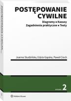 Okładka książki Postępowanie cywilne w.2/2020