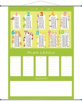 Opakowanie Plan lekcji - tabliczka mnożenia, plansza edu.