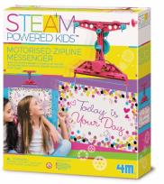 Opakowanie Zmotoryzowane wysyłanie wiadomości 4M