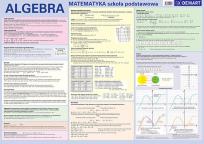Okładka książki Plansza edukacyjna - Algebra