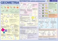Okładka książki Plansza edukacyjna - Geometria