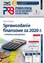 Opakowanie Sprawozdanie finansowe za 2020 r. instrukcja sporządzania