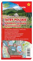 Okładka książki Tatry polskie. Schematy szlaków turystycznych wyd. 3