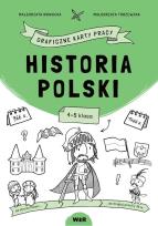 Okładka książki Historia Polski. Graficzne karty pracy dla kl. 4-5