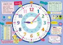 Opakowanie Podkładka Zegar