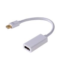 Opakowanie Adapter Akyga AK-AD-38 (Mini DisplayPort M - HDMI F; 0,15m; kolor biały)