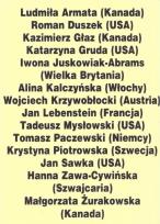 Okładka książki Graficy / Printmarkers