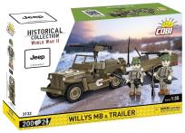 Opakowanie Historical Collection Willys MB&trailer