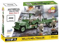 Opakowanie Historical Collection Willys MB&Trailer