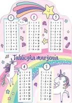 Opakowanie Karta tabliczka mnożenia A5 unicorn tęcza