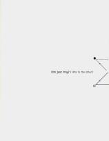 Okładka książki Kim jest inny? Współczesna fotografia z Austrii