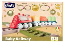 Opakowanie Kolejka malucha Eco+