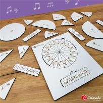 Opakowanie Koło rytmiczne