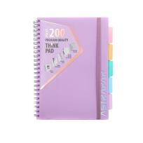 Opakowanie Kołozeszyt A4/200K PP Pastel ASTRA