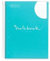 Opakowanie Kołozeszyt A4/80K kratka błękitny