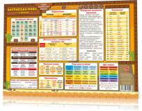 Okładka książki Mata edukacyjna j.angielski klasy 1-4 w.ukraińska