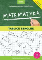 Okładka książki Matematyka. Tablice szkolne. Nowe wydanie
